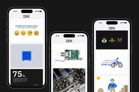 Social Channels and Motion Graphics | IBM project