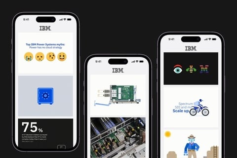Social Channels and Motion Graphics | IBM project