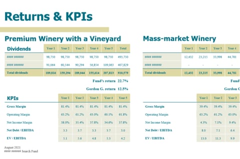M&A Pitch Deck project