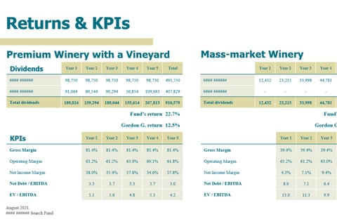 M&A Pitch Deck project