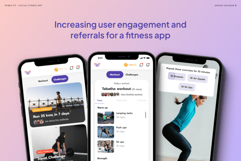Increased User Engagement by Implementing Gamification and Rewards Strategy project