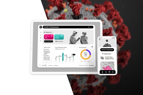 COVID-19 Dashboard for Ontario, Canada project