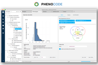 PhenoCODE | Phenotype Explorer for Population Geneticists