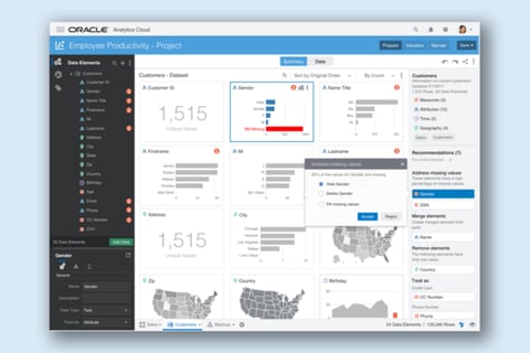 Oracle Analytics Cloud Machine Learning Recommendations project