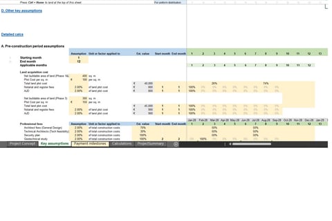 Month-wise Modeling of a Proposed Real Estate Development project