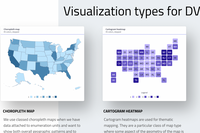 Harvard Kennedy School - Data Visualization & Interactive Storytelling