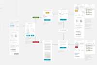 Research with Interface Design for Management Tool