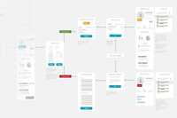 Research with Interface Design for Management Tool