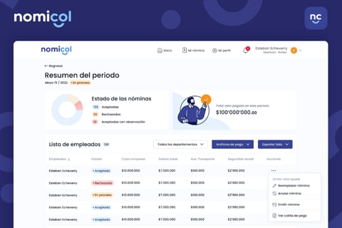 Fintech Payroll Platform project