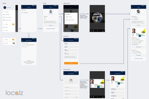 Localz Field Service Technician App Enhancement project
