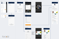 Localz Field Service Technician App Enhancement
