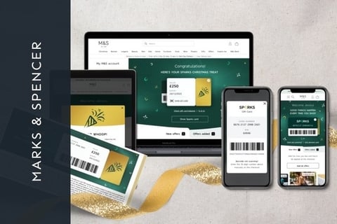Loyalty Scheme for Sparks project