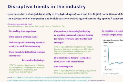 Strategy for Digital Transformation and Business Case project