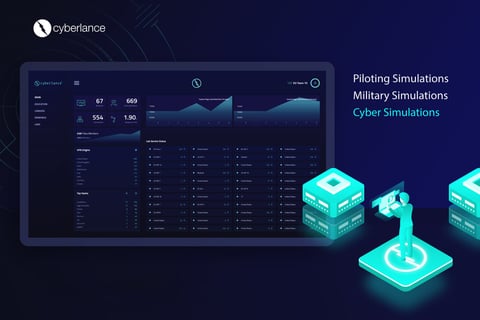 Website, Branding, and Dashboard for Cyberlance project