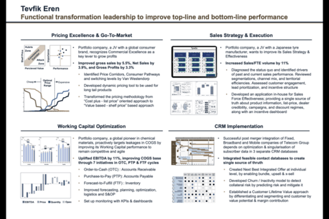 Functional Transformation Leadership project