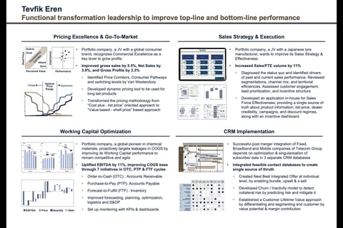 Functional Transformation Leadership project