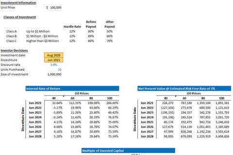 Capital Raise Model for an Oil and Gas Project project