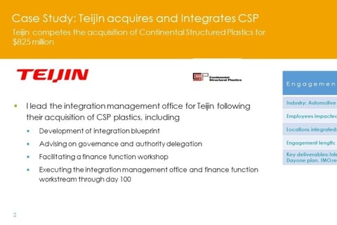 Integration Management and Finance Function project