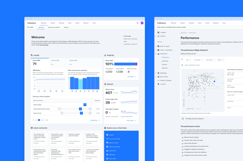 EdStatica: A Data Platform for Decision Makers in the Education Sector project