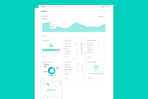 Shore Design System project