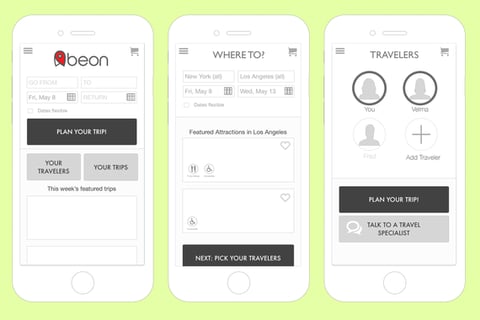 AbeonTravel project