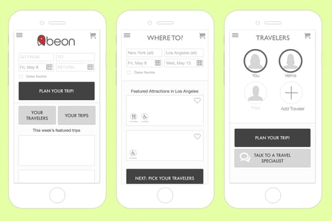 AbeonTravel project