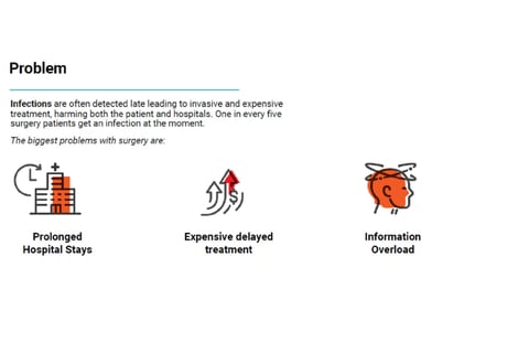 Pitch Deck for Fundraising project