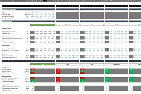 Financial Model with a DCF Valuation project