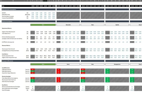 Financial Model with a DCF Valuation project