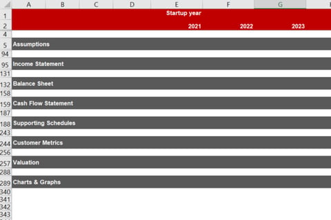 Healthcare Startup Financial Projections and Valuation project
