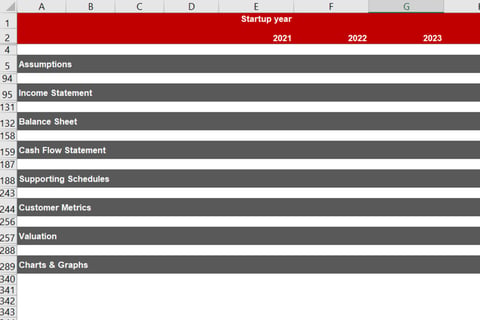 Healthcare Startup Financial Projections and Valuation project