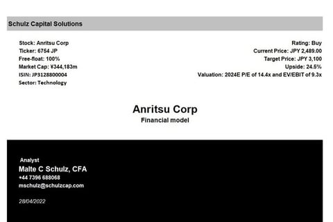 Anritsu Corporation Equity Valuation project