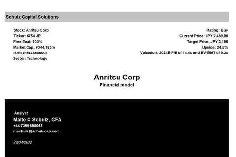 Anritsu Corporation Equity Valuation project
