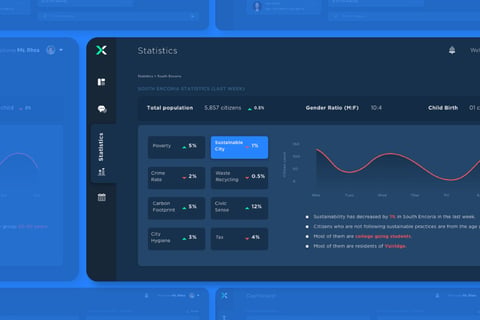 Xinch - Citizen Monitoring System project