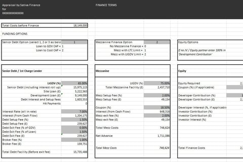 Finance Modeling and Presentation for Mixed Use Real Estate Development Project in London project