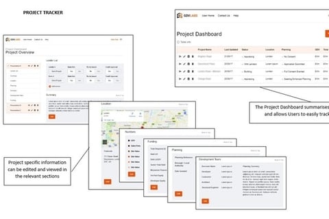 Delivering a Real Estate Finance Platform project