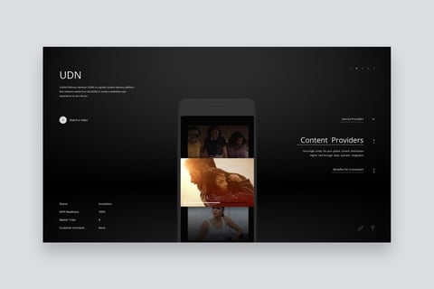 BI BRAND | Rebrand Ericsson Business Innovation project