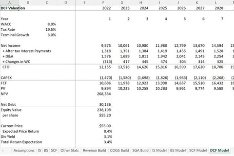 DCF Valuation project