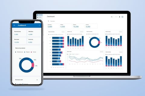 Mecho | A UI/UX for Auto Repair and Maintenance App project