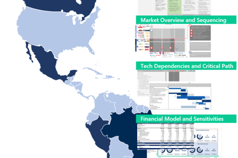 Expansion Strategy for a LATAM Fintech Company project