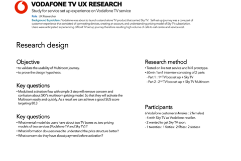 Vodafone TV Activation UX Research project
