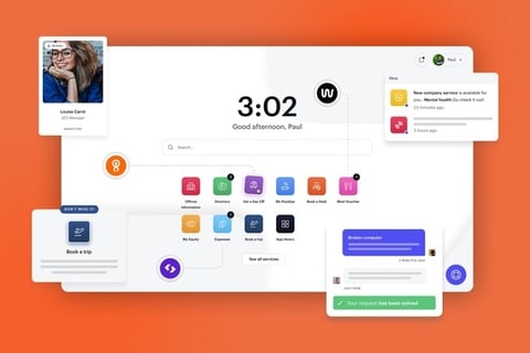 Siit | Employee Portal for People-centric Companies project
