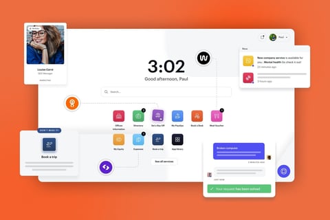 Siit | Employee Portal for People-centric Companies project
