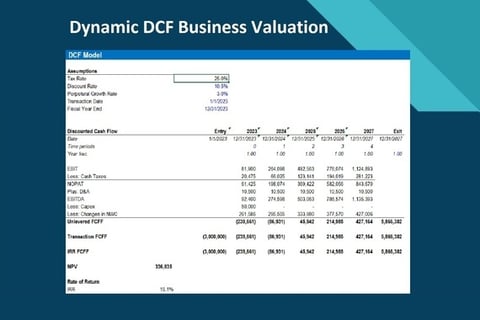 DCF Valuation Model project