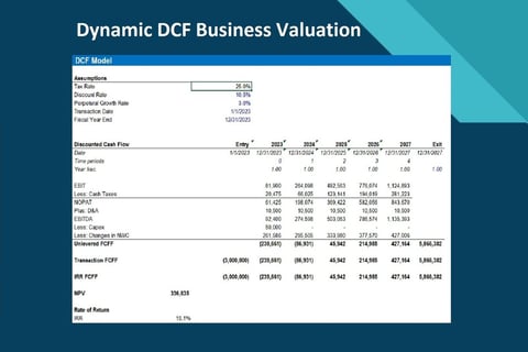 DCF Valuation Model project