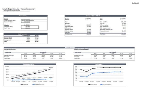 Reusable LBO Model for a US-based Private Equity Client project