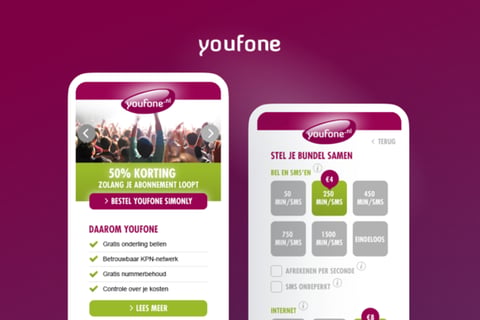 Responsive Checkout Process for the Mobile Carrier Youfone project