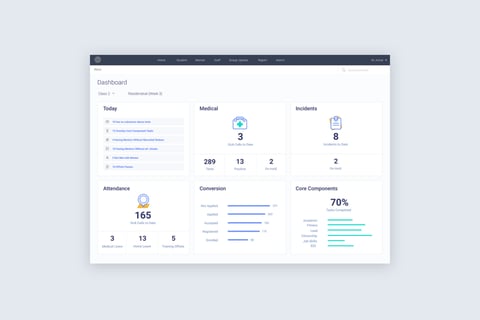 ACT Web Application project