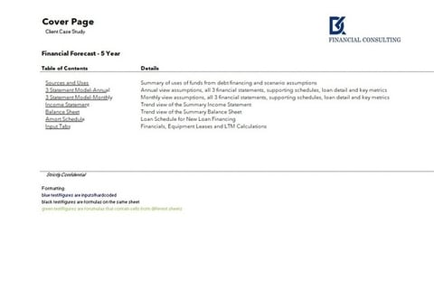 Operating Model project