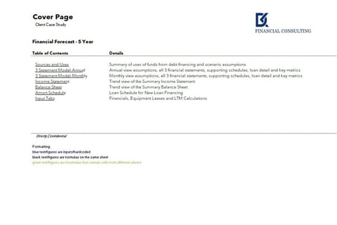 Operating Model project